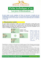 Fiche technique à l'unité