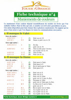 Fiche technique à l'unité