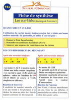 Fiche de synthèse à l'unité