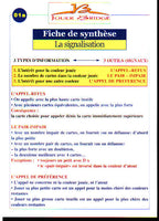 Fiche de synthèse à l'unité